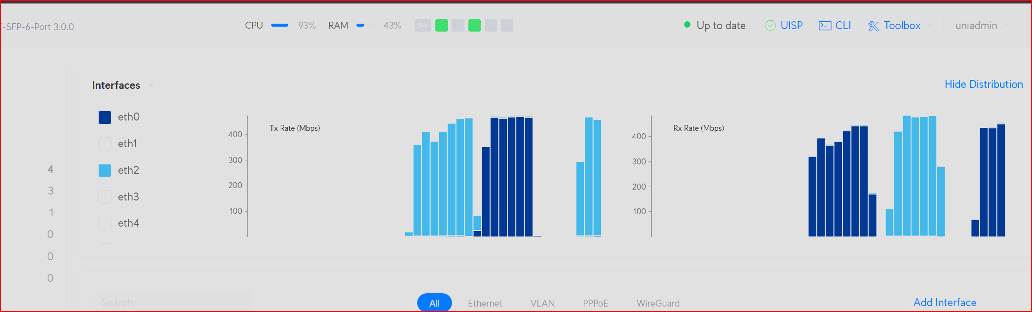 EdgeOS v3 Release: WireGuard VPN + New UI = Ubiquiti’s Bold New Era 🔥